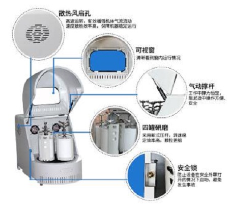 LXQM-02A型立式半圆形行星球磨机