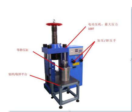 CIP-100电动冷等静压机（CIP）