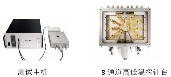 GWJDN-800型四通道高低温介电测试系统
