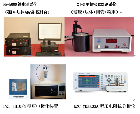 <strong>重庆电子科技职业大学采购ZJ-3型精密D33测试仪四件套设备</strong>